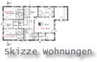 siehe Plan